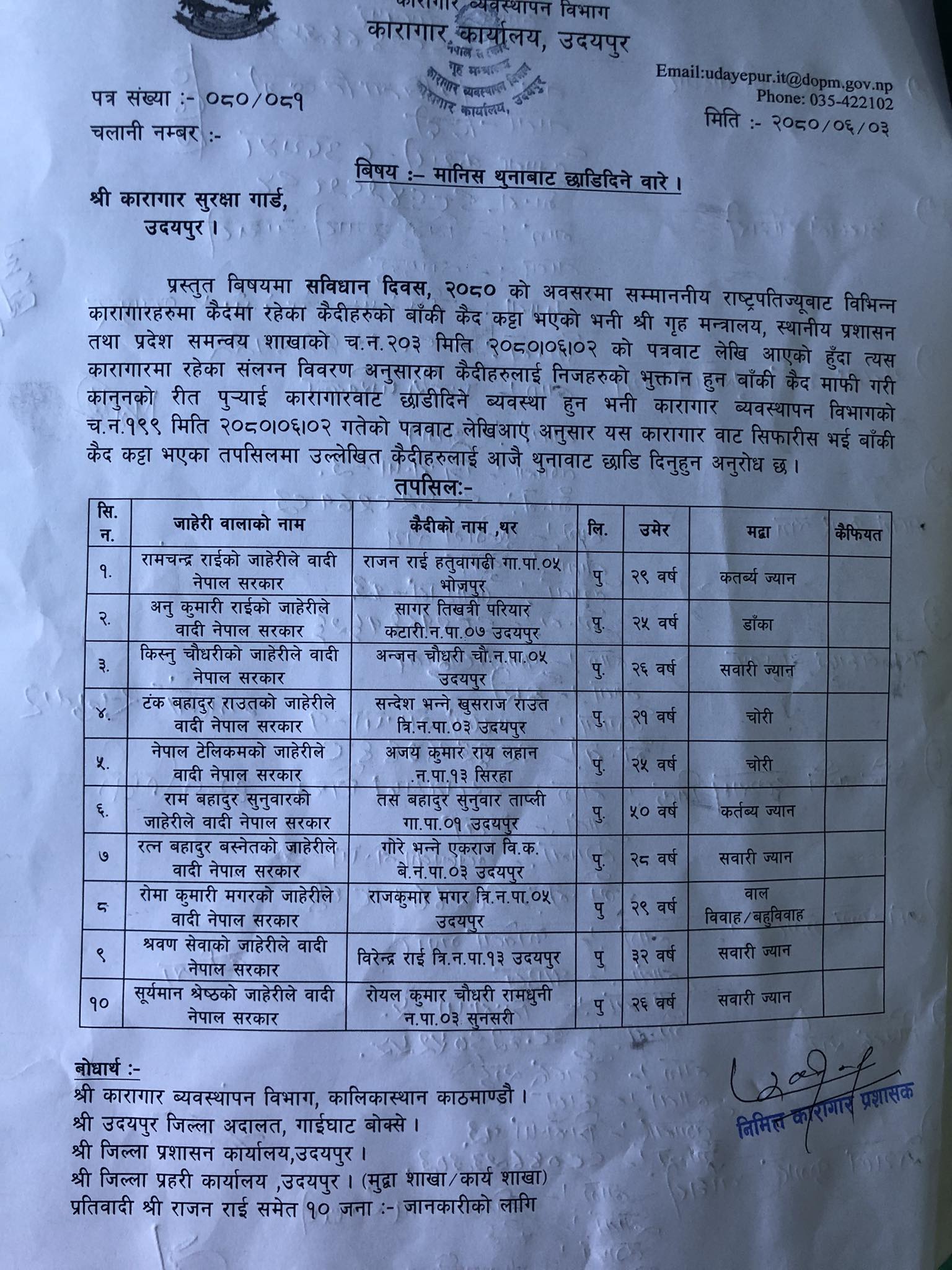 संविधान दिवसमा १० कैदी रीहा